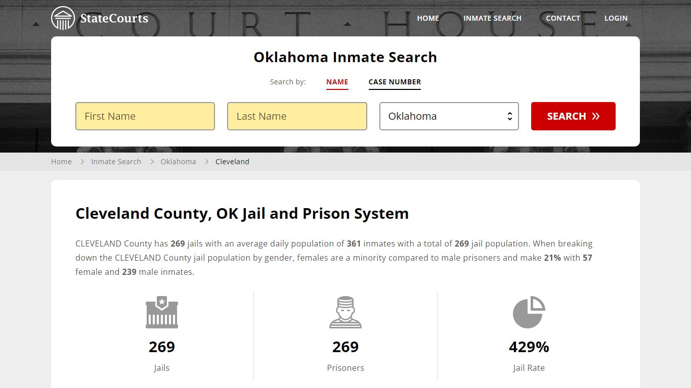 Cleveland County, OK Inmate Search - StateCourts